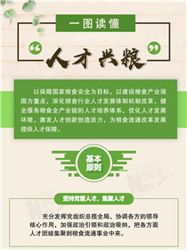 倉(cāng)廩實(shí)、天下安：一圖讀懂&ldquo;人才興糧&rdquo;