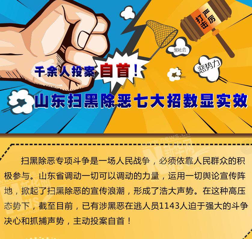 千余人投案自首！山東掃黑除惡七大招數(shù)顯實效