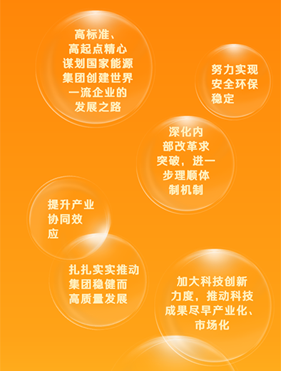 國家能源集團(tuán)：加快改革融合，推動(dòng)高質(zhì)量發(fā)展