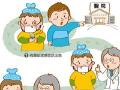 目前針對H7N9有哪些治療方法？