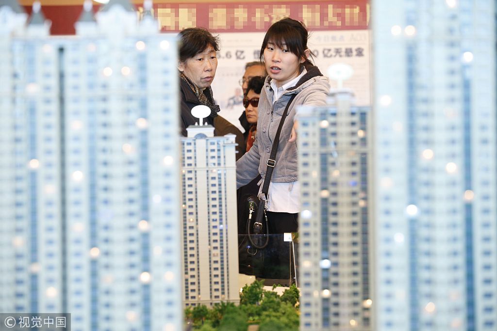 征收房地產(chǎn)稅的目的是什么？