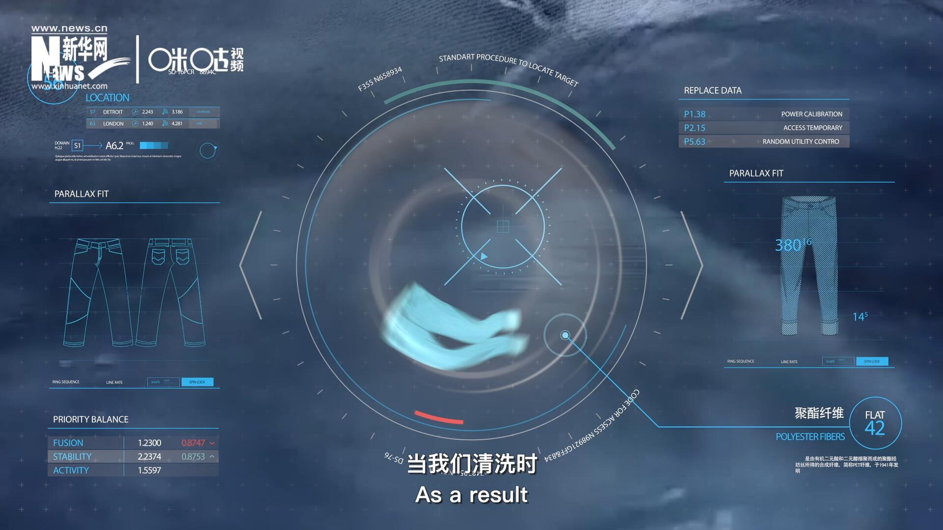 為了增強(qiáng)牛仔褲的彈性，面料里還會(huì)加入聚酯纖維