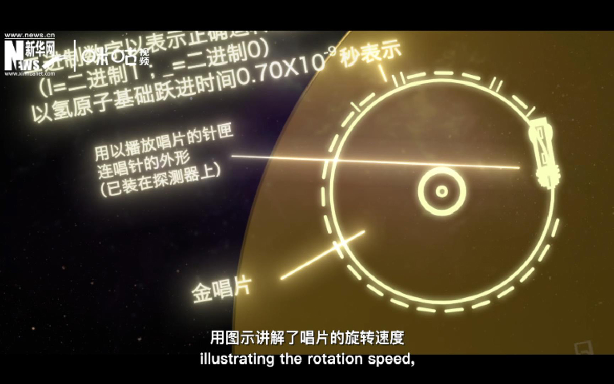 為了避免外星人不會使用，唱片的封面附上了&ldquo;說明書&rdquo;