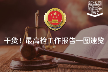 干貨！最高檢工作報(bào)告一圖速覽