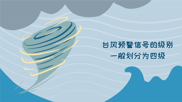 科畫丨不同顏色臺(tái)風(fēng)預(yù)警的含義，你看懂了嗎？