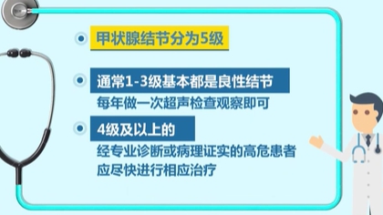 體檢查出結(jié)節(jié) 會(huì)癌變嗎？ 體檢最易查出甲狀腺、乳腺和肺結(jié)節(jié)