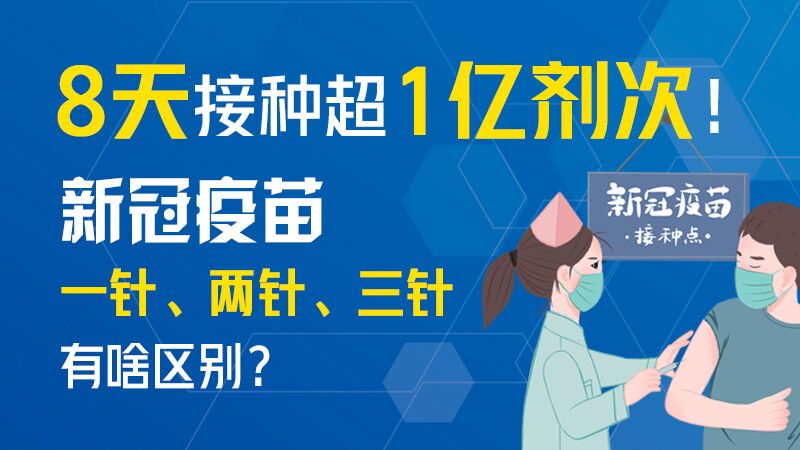 8天接種超1億劑次！新冠疫苗一針、兩針、三針有啥區(qū)別？