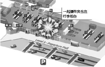 布魯塞爾機(jī)場發(fā)生兩次爆炸造成至少14人死亡，81人受傷