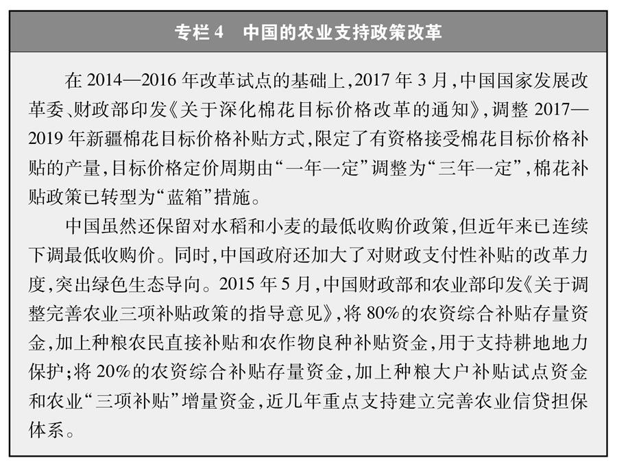 （圖表）[&ldquo;中美經(jīng)貿(mào)摩擦&rdquo;白皮書]專欄4 中國的農(nóng)業(yè)支持政策改革