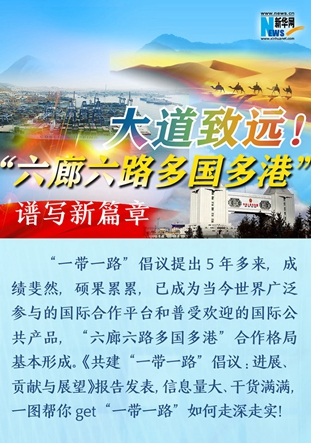 大道致遠！&ldquo;六廊六路多國多港&rdquo;譜寫新篇章