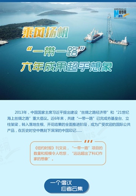 乘風揚帆！&ldquo;一帶一路&rdquo;六年成果超乎想象