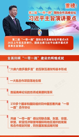 第二屆&ldquo;一帶一路&rdquo;國際合作高峰論壇，習近平演講要點