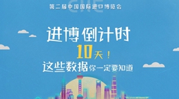 進(jìn)博會倒計時10天，這些數(shù)據(jù)你一定要知道！