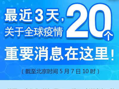 【圖解】最近3天，關(guān)于全球疫情20個(gè)重要消息在這里！