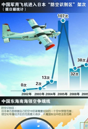 中美日大博弈&ldquo;兵行險(xiǎn)著&rdquo;