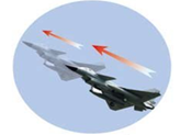 軍機(jī)空中相遇怎么打招呼？